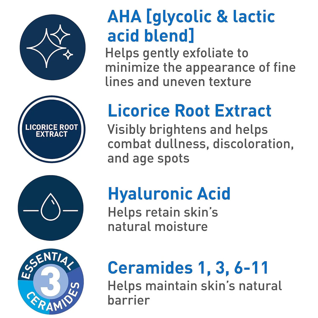 CeraVe Skin Renewing Nightly Exfoliating Treatment 50ml Glycolic