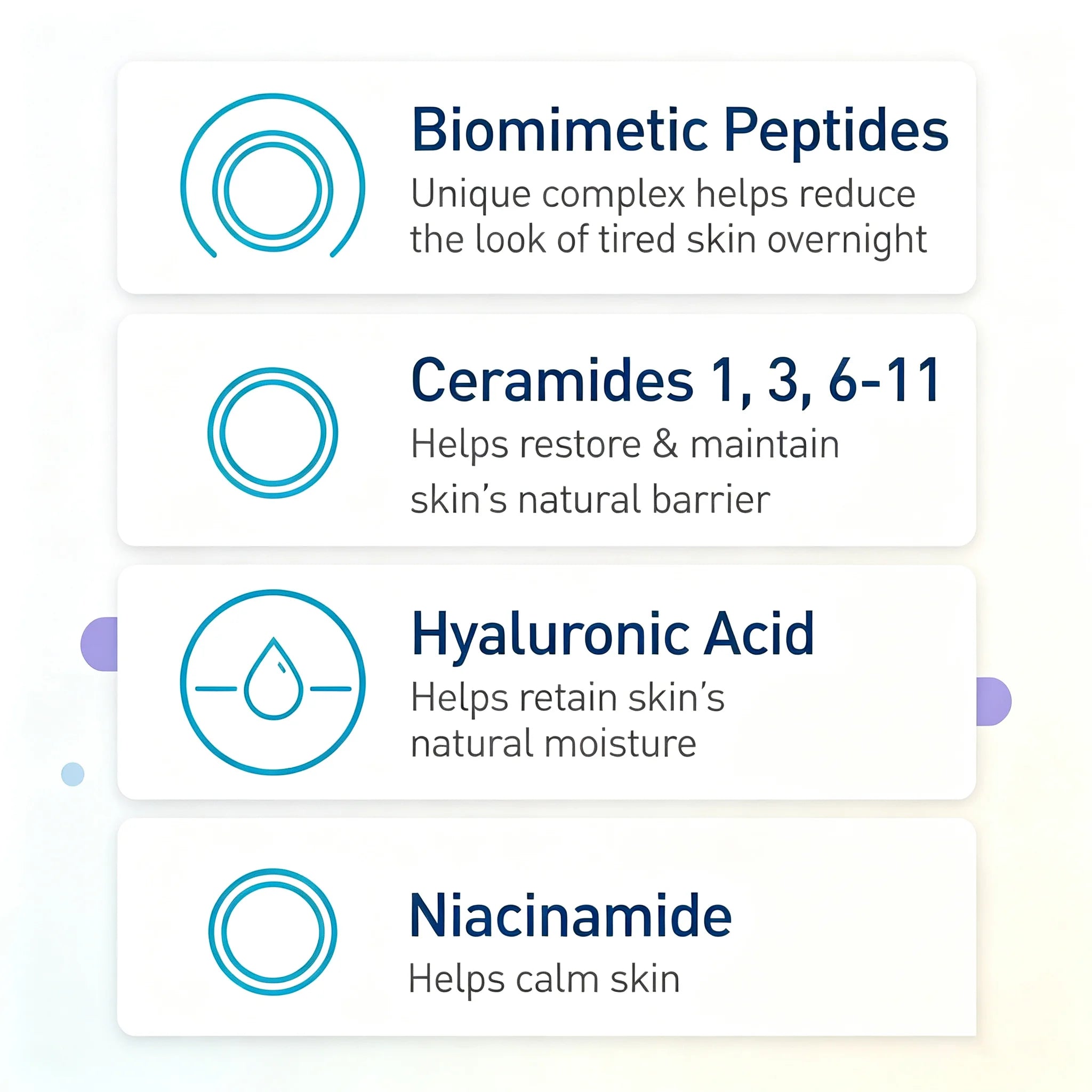 CeraVe Skin Renewing Night Cream, Peptide Complex, Hyaluronic Acid &
