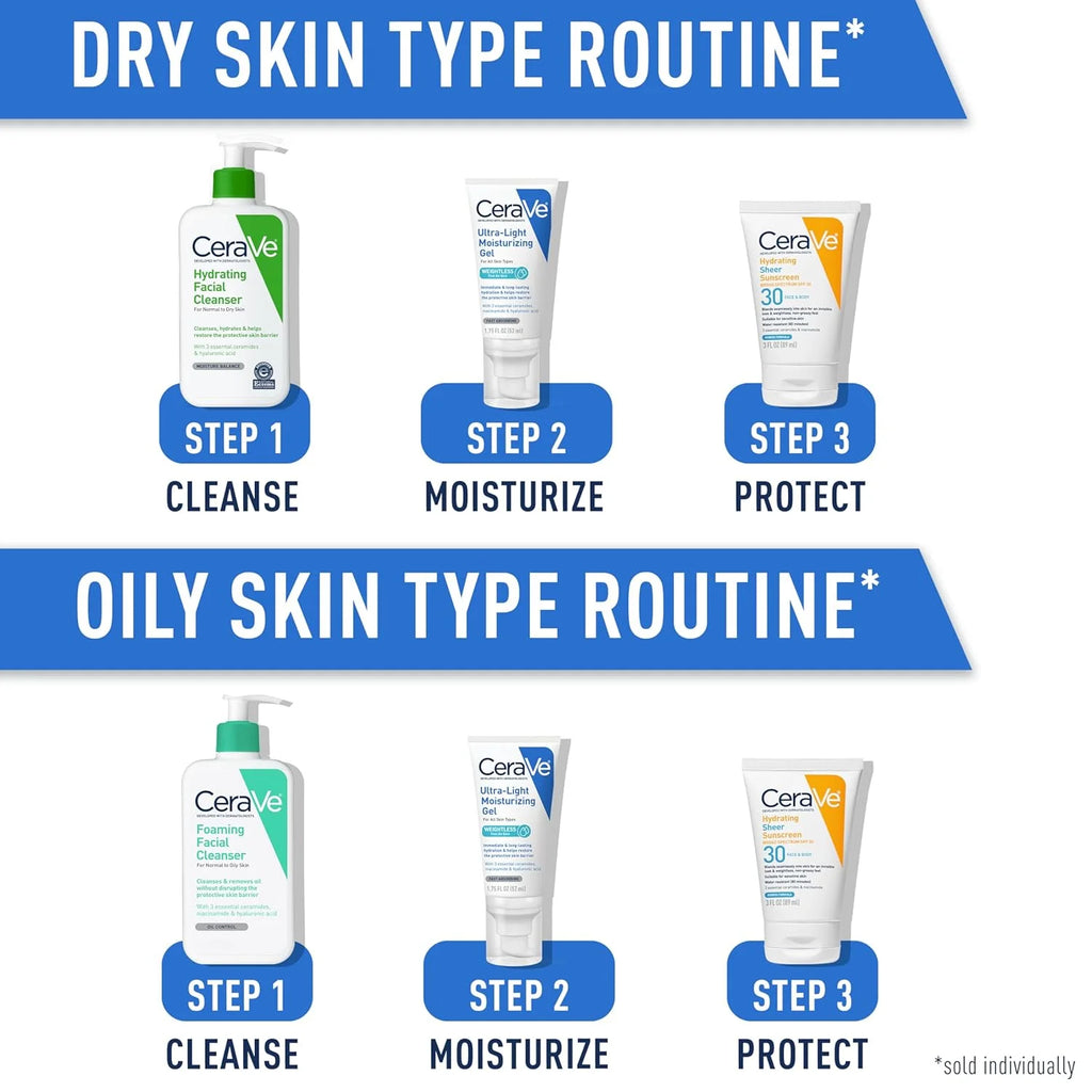 CeraVe Ultra-Light Hydrating Face Moisturizer Gel With Ceramides