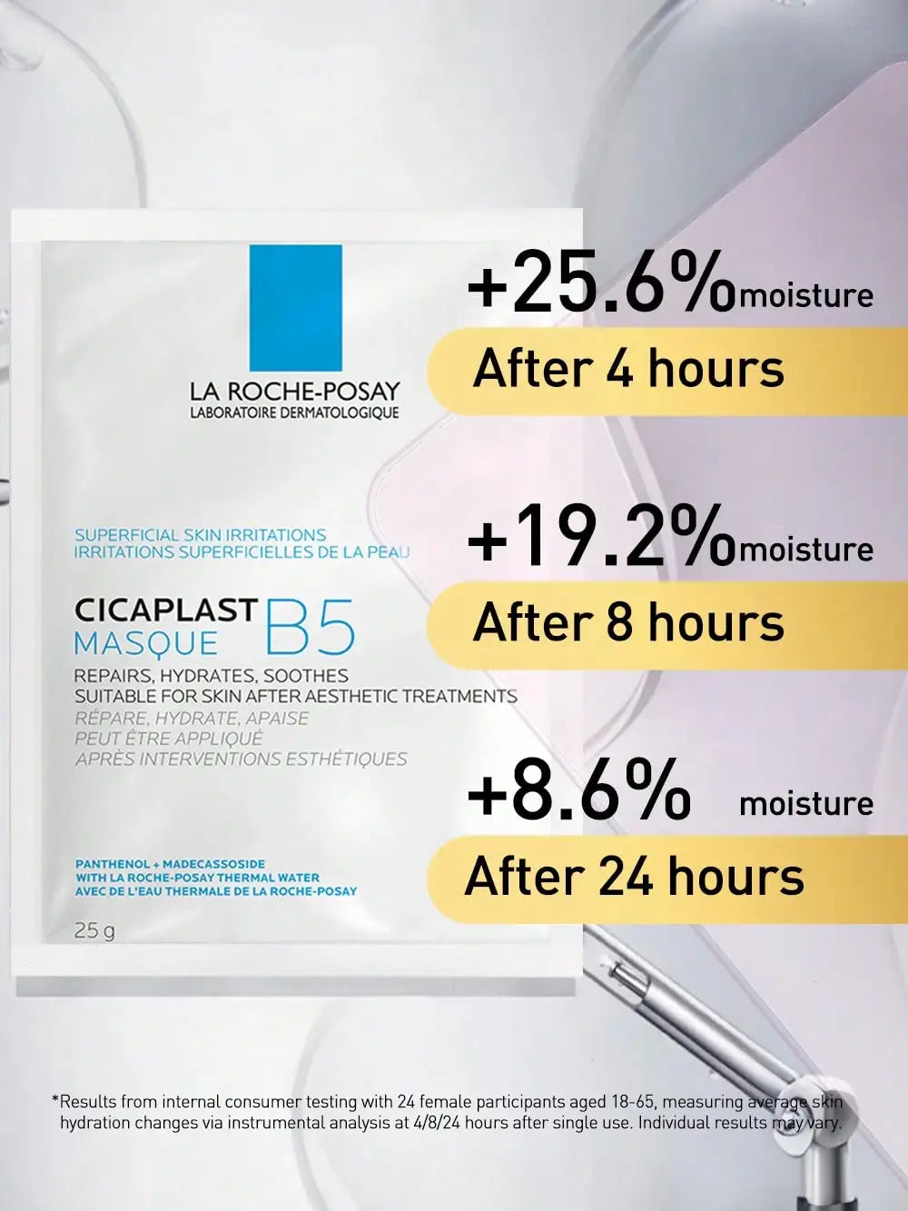 La Roche-Posay Cicaplast B5 Multi-Action Repair Mask Intense Hydrating