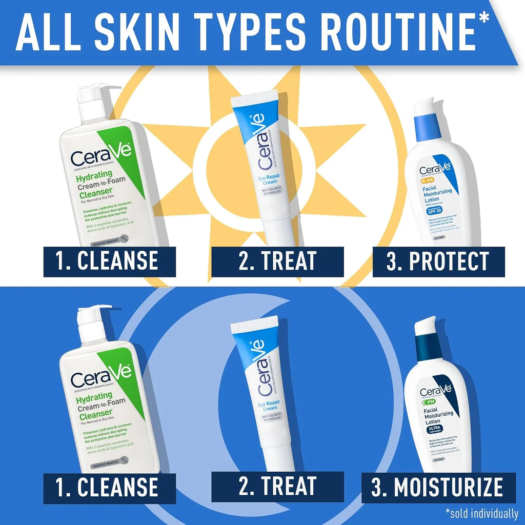 CeraVe Eye Repair Cream Under Eye Moisturizer With Hyaluronic Acid