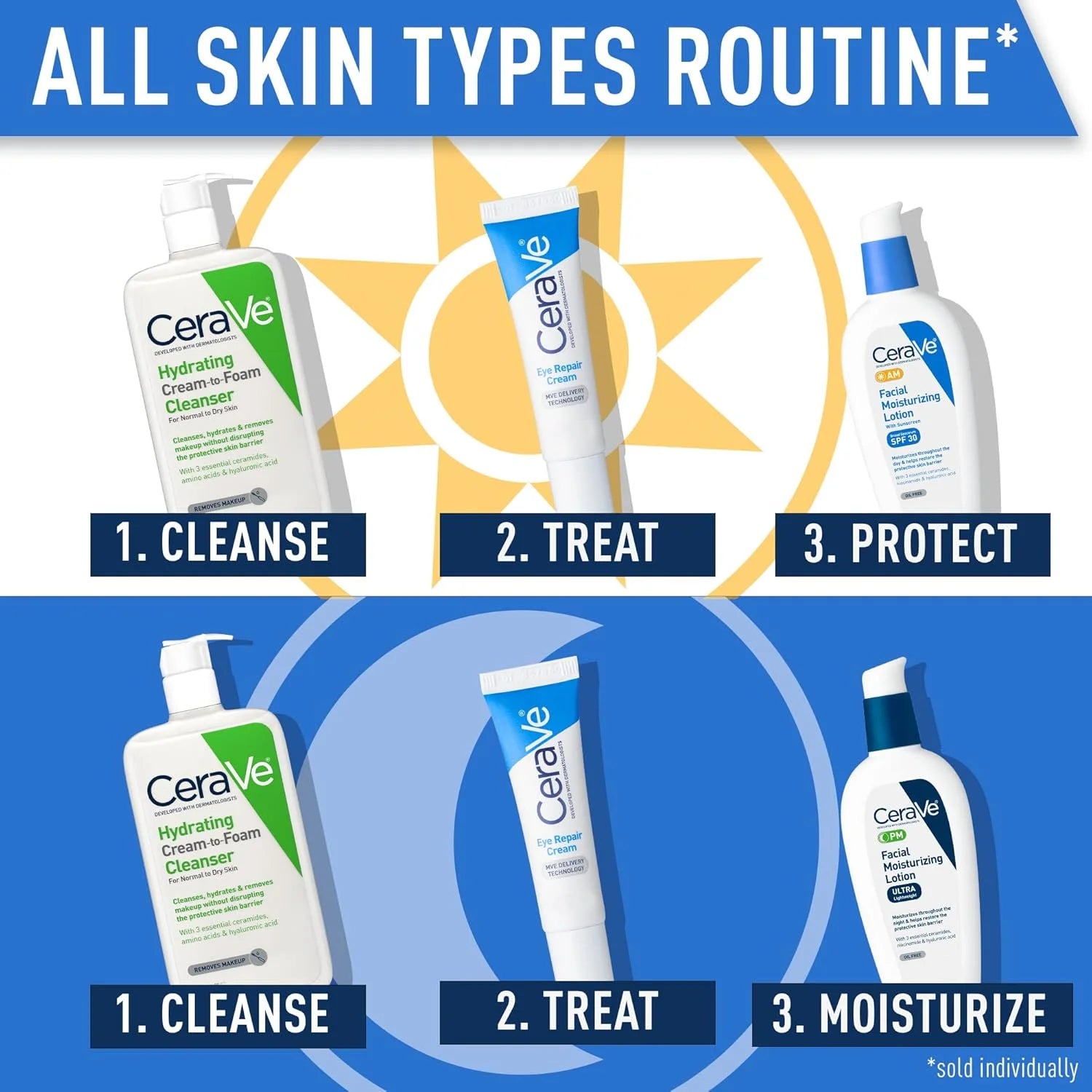 CeraVe Eye Repair Cream Under Eye Moisturizer With Hyaluronic Acid