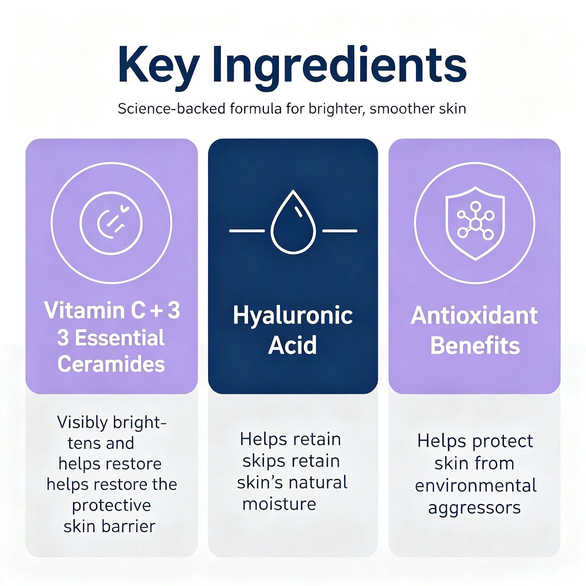 CeraVe Vitamin C Serum 10% Pure, Hyaluronic Acid & 3 Ceramides,