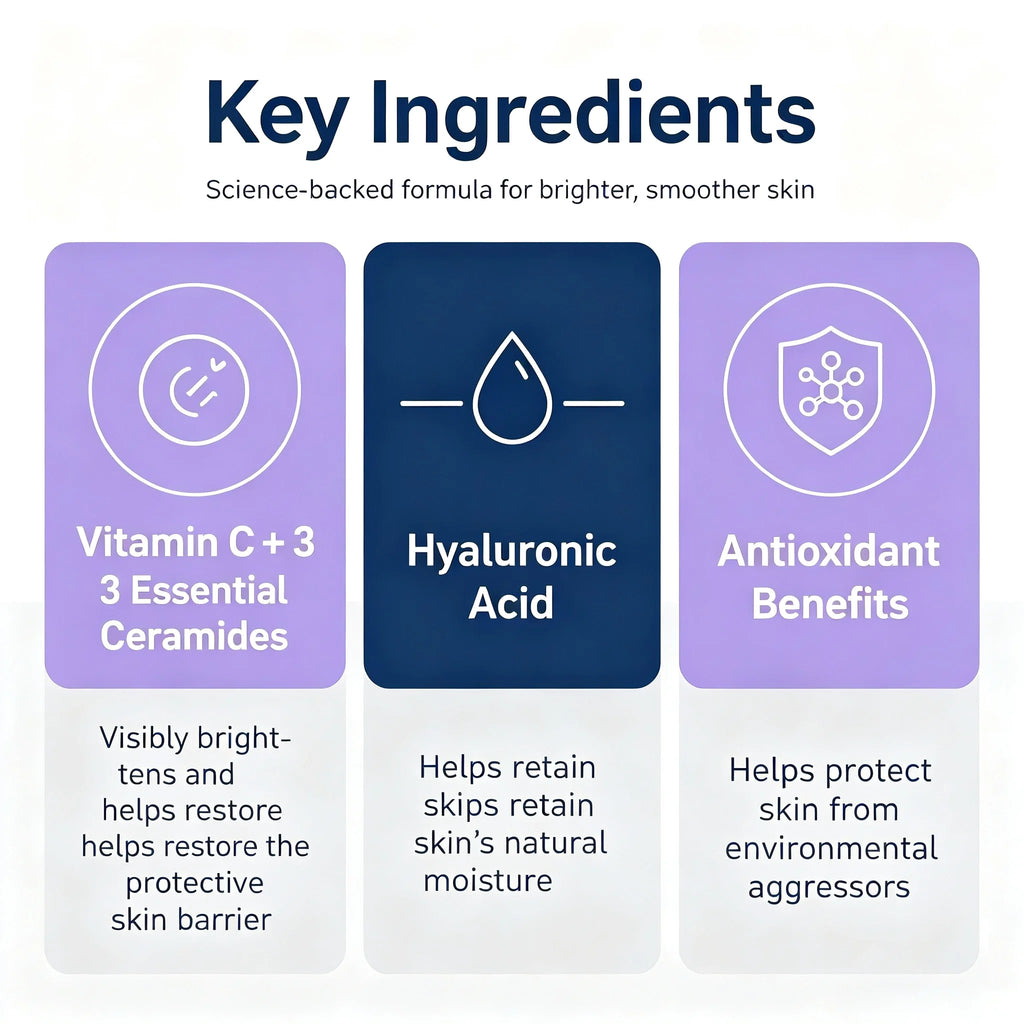 CeraVe Vitamin C Serum 10% Pure, Hyaluronic Acid & 3 Ceramides,