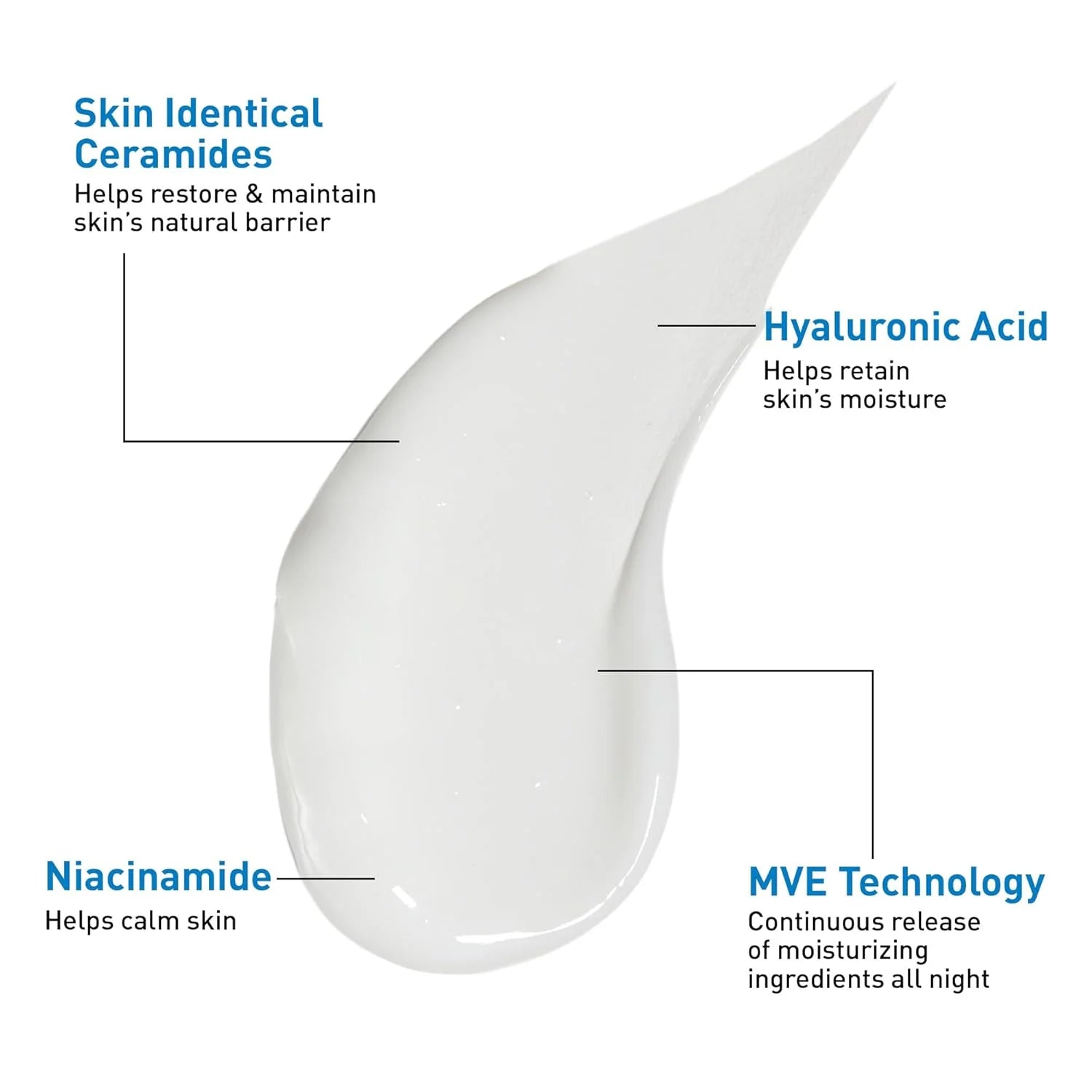 CeraVe PM Facial Moisturizing Lotion with Hyaluronic Acid &